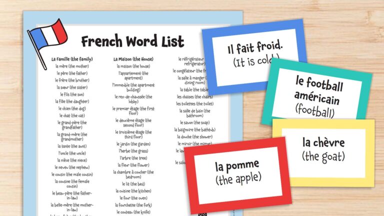 French Word List Feature