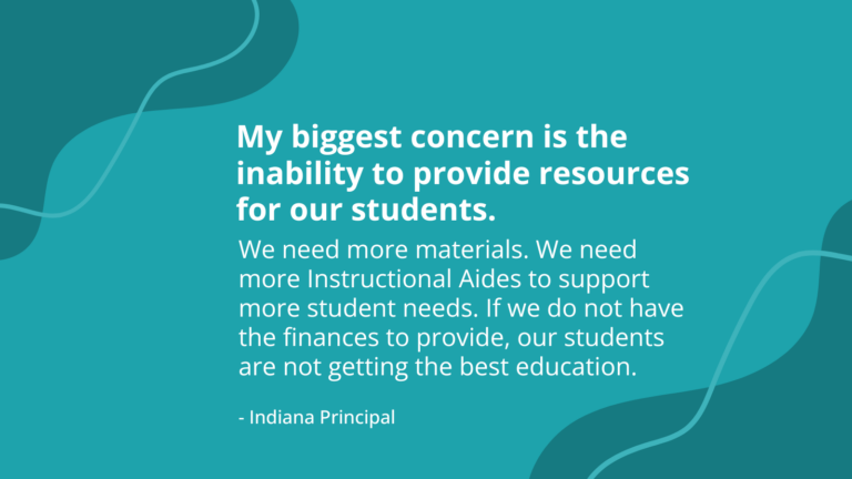 Navigating School Budgets